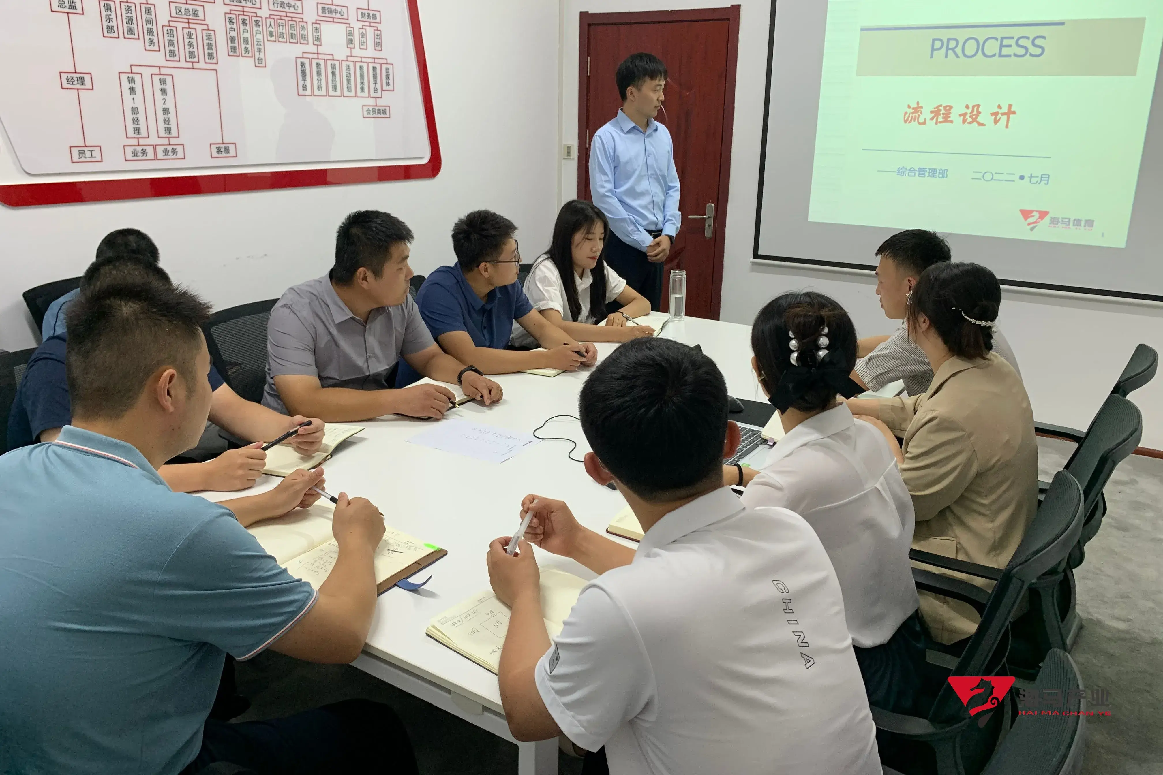 3377体育组织召开《流程设计》专项培训会议